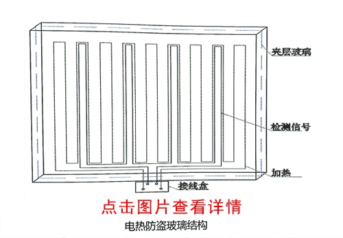 黑龍江電熱防盜玻璃